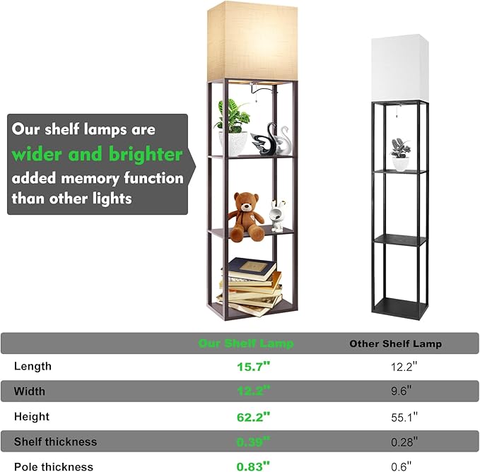 RUNTOP Plus - Floor Lamp with Shelves, Wide Shelf Lamp, Shelf Floor Lamp with 15W LED Bulb, 3 Colors Temperature, Memory Function, Large Display Storage, Standing Lamps for Living Room, Bedroom, Wood - LeafyLoom