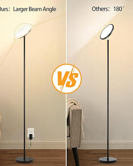 LED Floor Lamp, 36W 3600LM Super Bright Mushroom-Head Standing Lamp with Remote/Touch Control, Modern Torchiere Sky Lamp with 2700K-6500K Stepless Dimming, 69" Tall Lamp for Living Room Bedroom Office - LeafyLoom
