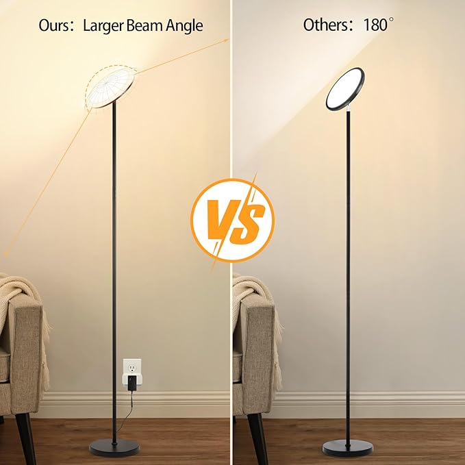 LED Floor Lamp, 36W 3600LM Super Bright Mushroom-Head Standing Lamp with Remote/Touch Control, Modern Torchiere Sky Lamp with 2700K-6500K Stepless Dimming, 69" Tall Lamp for Living Room Bedroom Office - LeafyLoom