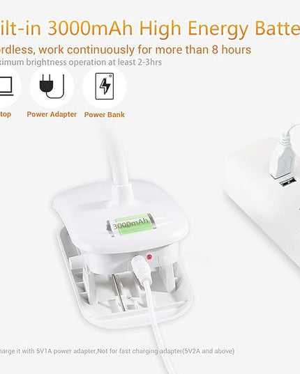 LED Desk Lamp with Clamp, Eye-Caring Clip on Lights for Home Office, 3000mAh Rechargeable Battery Operated Table Lamps,3 Lighting Modes & Brightness Dimmer Light for Kids Students - LeafyLoom