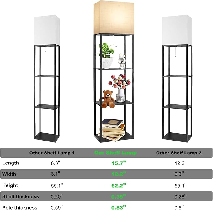 RUNTOP Plus Floor Lamp with Shelves, Shelf Lamp with 15W LED Bulb, 3 Colors, Memory Function, Wide Display Shelf for Collectibles Storge, Shelf Floor Lamps for Living Room, Standing Lamp for Bedroom - LeafyLoom