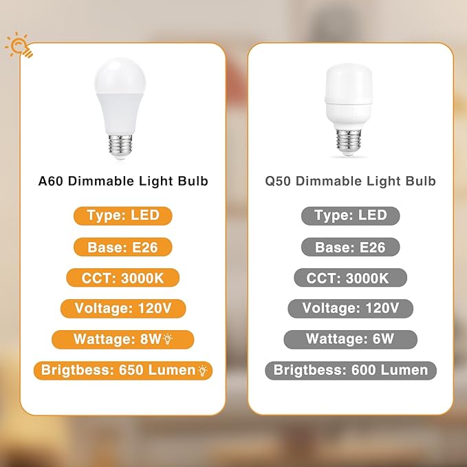 Touch Table Lamp - Cream, 3-Way Dimmable, USB A + C Charging, AC Outlet, 17.4inch Medium, Wood Grain Base - LeafyLoom