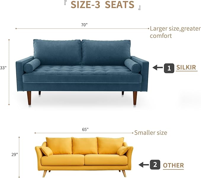 Velvet Furniture for Small Spaces, Mid-Century Modern Loveseats for Living Room, Love Seat Couch Sofas, 70 Inches, Prussian Blue - LeafyLoom