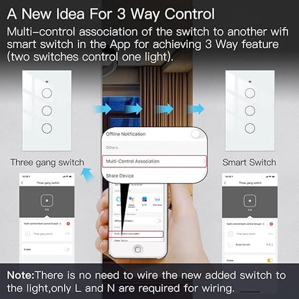 MOES 2.4GHz WiFi Wall Touch Smart Switch Neutral Wire Required, 3 Way Multi-Control, Glass Panel Light Switch Work with Smart Life/Tuya App, RF433 Remote Control, Alexa and Google Home White 3 Gang MOES