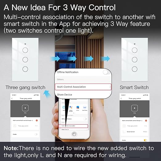MOES 2.4GHz WiFi Wall Touch Smart Switch Neutral Wire Required, 3 Way Multi-Control, Glass Panel Light Switch Work with Smart Life/Tuya App, RF433 Remote Control, Alexa and Google Home White 3 Gang MOES