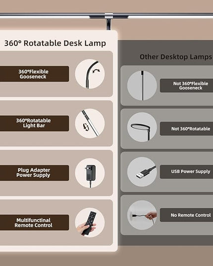 LED Desk Lamps for Home Office, 360° Rotatable Double Head Desk Light with Clamp, 25 Lighting Modes Gooseneck Monitor Smart Light, 24W Architect Table Lamp for Workbench Drafting Study - LeafyLoom