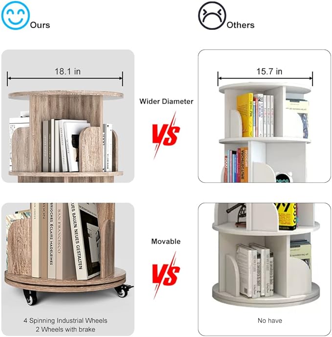 Nidouillet Rotating Bookshelf, 4 Tier Revolving Bookcase with Brake Wheels 360° Display Round Bookshelf Narrow Swivel Corner Book Shelf Standing Bookcase for Adult Bedroom, Living Room (Oak Grey) - LeafyLoom