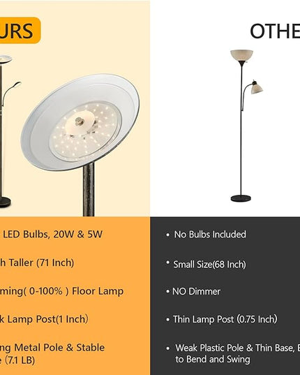 Floor Lamp, LED 20W/2000LM Bright Torchiere Floor Lamp with 5W Adjustable Reading Lamp, Stepless Dimmable Standing Lamp, 2 Rotary Switch, Modern Floor Lamps for Living Room, Bedroom, Office,Bronze - LeafyLoom