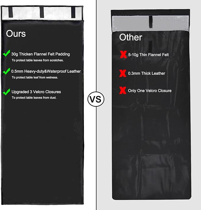 Table Leaf Storage Bag Padded 2 Pack, Heavy Duty Dining Table Leaf Bag, Extra Thick Flannel Backing Dining Table Cover Protector, 51" Lx24''W, Water-Resistant Scratch Resistant, Black - LeafyLoom