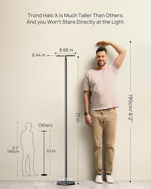 TROND Floor Lamp, 5000LM Super Bright Sky LED Modern Torchiere Standing Lamp, 3000K Warm White Light, 5-Level Dimmable, Modular 71 in Tall Pole Light, 30-Minute Timer for Living Room, Bed Room - LeafyLoom