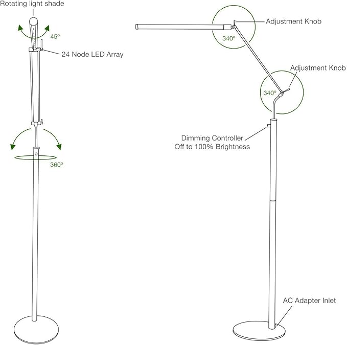 Cocoweb High Powered, dimmable, LED Floor Lamp - FLED-GPS (Satin Nickel) - LeafyLoom