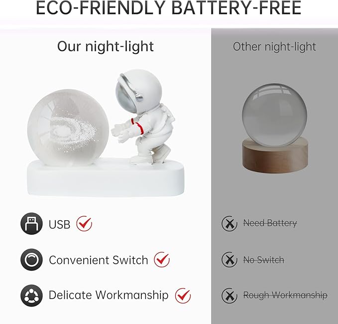 Table Lamp for Kids, 3D Galaxy Crystal Ball Super Soft Illumination LED Small Night Light USB Powered and Button Control Nightlight, Perfect for Gift - LeafyLoom