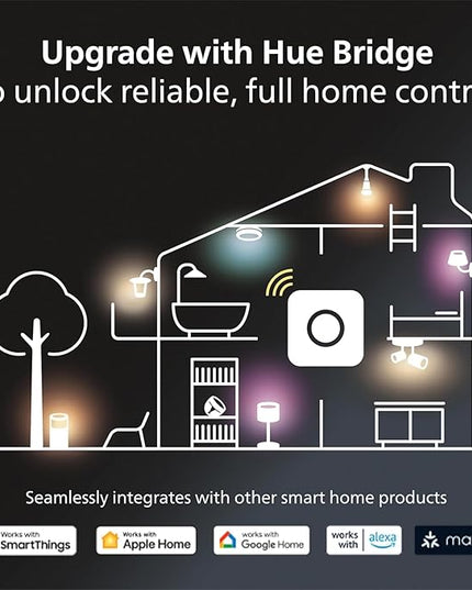 Philips Hue Lily Outdoor Smart Spot Light Base Kit - White and Color Ambiance LED Walkway Lights - Low Voltage Landscape Lighting - Requires Bridge - Control with App and Voice - Weatherproof - 3 Pack PhilipsHue