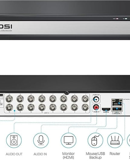 ZOSI H.265+ 16Channel 1080P 4-in-1 Hybrid Analog/AHD/TVI/CVI Security DVR Recorder for 960H/720P/1080P CCTV Security Surveillance Cameras,Remote Access, Motion Detection, Alert Push(No Hard Drive) ZOSI