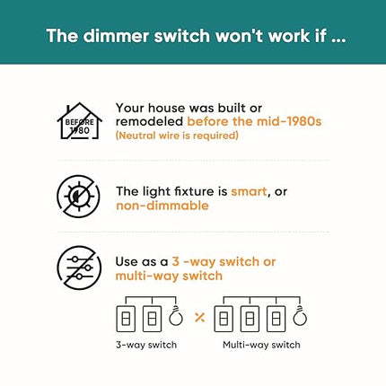 TREATLIFE Smart Dimmer Switch 4 Pack, Smart Switch Works with Alexa and Google Home, 2.4GHz WiFi Dimmer Light Switch for LED, CFL, Incandescent Bulbs, Neutral Wire Required, Single Pole TREATLIFE