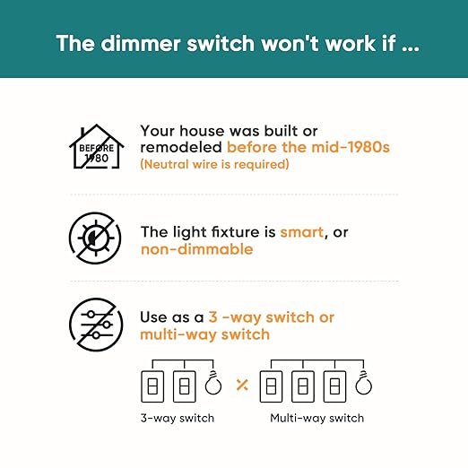 TREATLIFE Smart Dimmer Switch 4 Pack, Smart Switch Works with Alexa and Google Home, 2.4GHz WiFi Dimmer Light Switch for LED, CFL, Incandescent Bulbs, Neutral Wire Required, Single Pole TREATLIFE