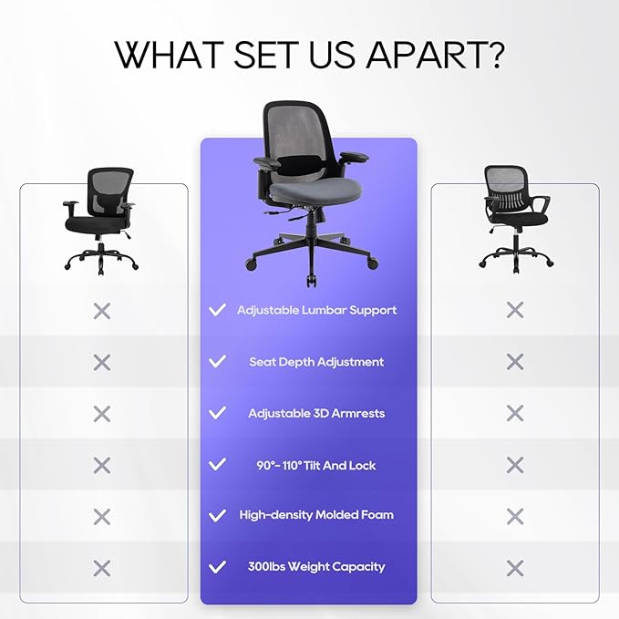 COLAMY Ergonomic Mesh Office Chair 300LBS, Mid Back Office Chair, Computer Desk Chair with Adjustable Lumbar Support, Slide Seat, Tilt Lock-2 Set - LeafyLoom