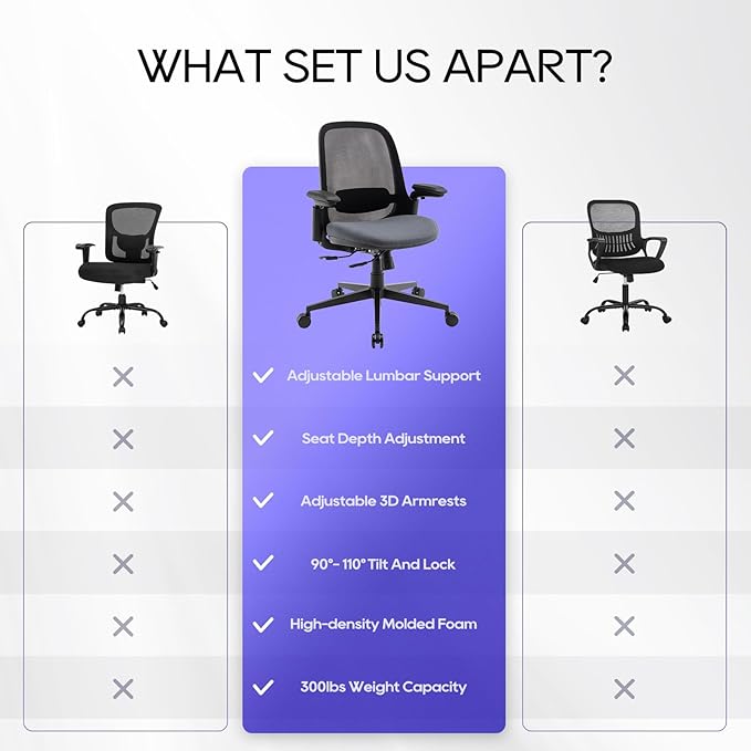 Ergonomic Mesh Office Chair, Mid Back Computer Executive Desk Chair with 3D Armrests, Slide Seat, Tilt Lock and Lumbar Support-Black/Grey - LeafyLoom