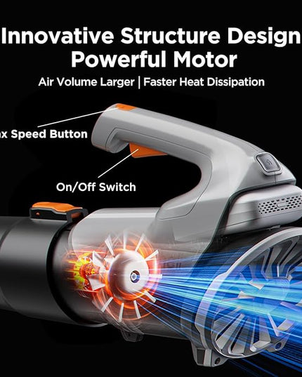 Litheli 20V Leaf Blower Cordless 2.0 Ah Battery Powered, 355CFM/85MPH & 2 Speed Levels, Handheld Electric Blowers for Lawn Care, Patio, Snow, Dust, Blowing Leaves - LeafyLoom