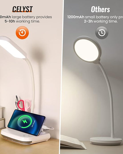 LED Rechargeable Desk Lamp, 5-in-1 Small Desk Lamp with USB Charging Port, Pen Holder, Night Light, Portable Desk Light for Home Office Student Children Kids College Dorm (White) - LeafyLoom
