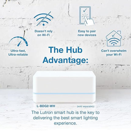 Lutron Caseta Smart Lamp Dimmer 3-Way Kit and Pico Remote, for Floor and Table Lamps, for Dimmable LED Lights, 100 Watt, Single-Pole/3-Way, P-PKG1P-WH Lutron