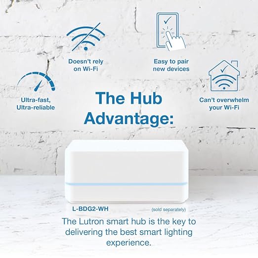 Lutron Caseta Smart Lamp Dimmer 3-Way Kit and Pico Remote, for Floor and Table Lamps, for Dimmable LED Lights, 100 Watt, Single-Pole/3-Way, P-PKG1P-WH Lutron