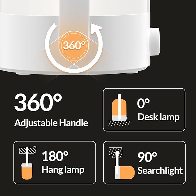 Portable Cordless Lantern Table Lamp, 360° Portable Handle, Stepless Dimmer, Powerful Long-Lasting 50hrs, Rechargeable LED Lantern for Camping Bedroom Party - LeafyLoom