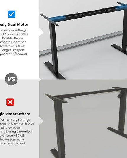 Dual Motor Standing Desk Frame- Heavy Duty Electric Desk Legs, Adjustable Desk Base, Sit Stand Up Desk Frame with Memory Controller for 43''-70'' Desktop, Home & Office DIY Workstation - LeafyLoom