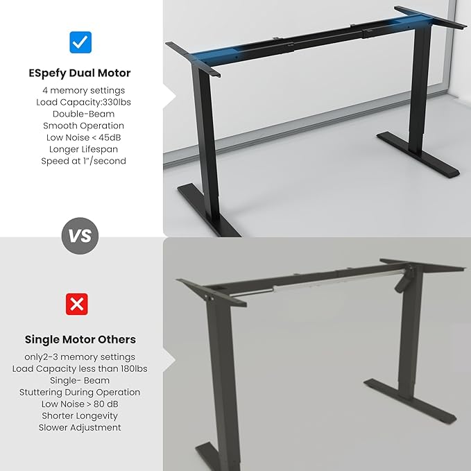 Dual Motor Standing Desk Frame- Heavy Duty Electric Desk Legs, Adjustable Desk Base, Sit Stand Up Desk Frame with Memory Controller for 43''-70'' Desktop, Home & Office DIY Workstation - LeafyLoom
