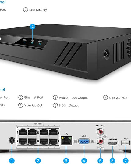 Amcrest NV4108E-A2 4K 8CH POE NVR (1080p/3MP/4MP/5MP/8MP) POE Network Video Recorder - Supports up to 8 x 8MP/4K IP Cameras, 8-Channel Power Over Ethernet Supports up to 10TB HDD (Not Included) Amcrest