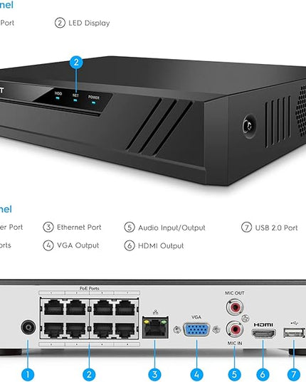 Amcrest NV4108E-A2 4K 8CH POE NVR (1080p/3MP/4MP/5MP/8MP) POE Network Video Recorder - Supports up to 8 x 8MP/4K IP Cameras, 8-Channel Power Over Ethernet Pre-Installed 1TB Hard Drive (NV4108E-1TB) Amcrest