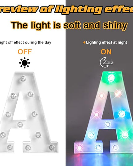 Decorative Led Light Up Number, Light Up Number Sign for Night Light Wedding Birthday Party Christmas Home Bar Decoration Number-(Number 4) - LeafyLoom