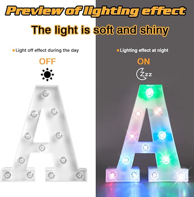 Decorative Led Light Up Number, Light Up Number Sign for Night Light Wedding Birthday Party Christmas Home Bar Decoration Number-(Number 2) - LeafyLoom