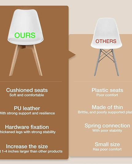 OLIXIS Dining Chairs Set of 4 Mid-Century Modern Dinning Chairs, Living Room Bedroom Outdoor Lounge Chair PU Leather Cushion and Wood Legs, White - LeafyLoom
