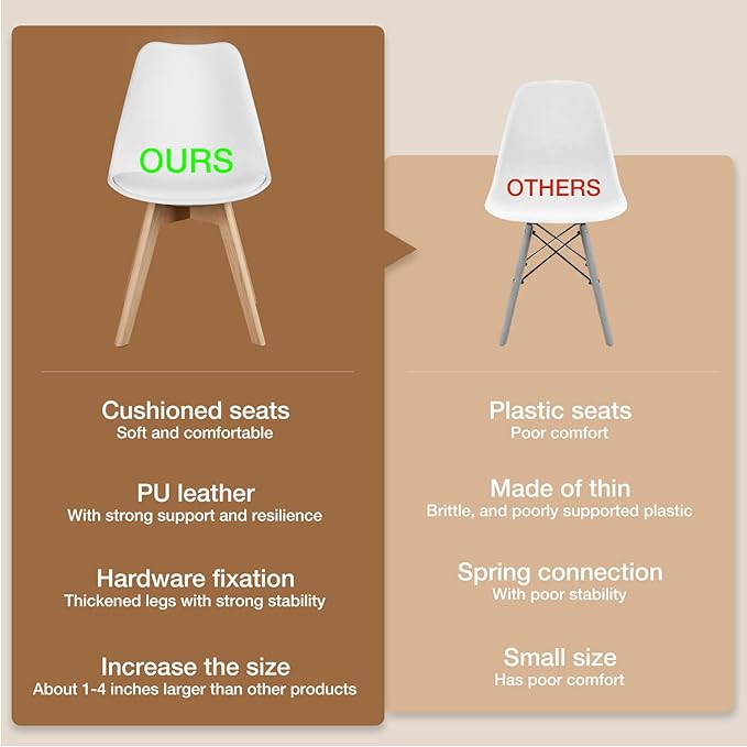 OLIXIS Dining Chairs Set of 4 Mid-Century Modern Dinning Chairs, Living Room Bedroom Outdoor Lounge Chair PU Leather Cushion and Wood Legs, White - LeafyLoom