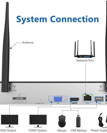 1080P Wireless Security Camera System, Firstrend 8CH Wireless NVR System with 8 pcs 1080P HD Security Camera and 3TB Hard Drive Pre-Installed, CCTV P2P for Indoor Outdoor for Home firstrend
