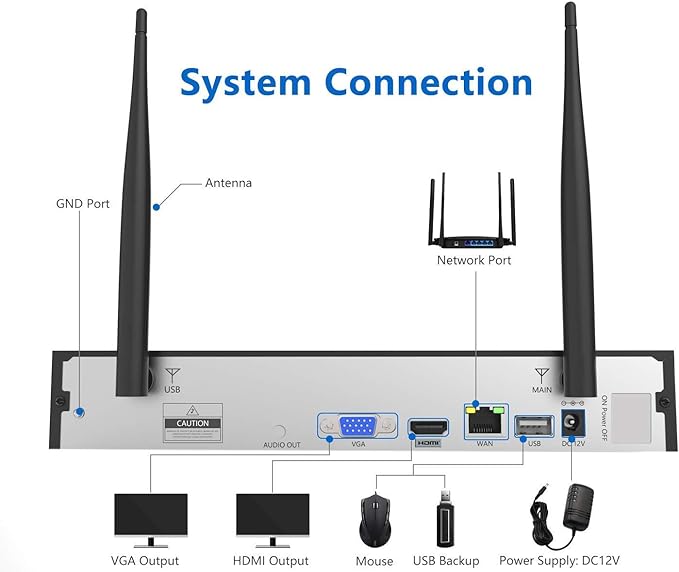 1080P Wireless Security Camera System, Firstrend 8CH Wireless NVR System with 8 pcs 1080P HD Security Camera and 3TB Hard Drive Pre-Installed, CCTV P2P for Indoor Outdoor for Home firstrend