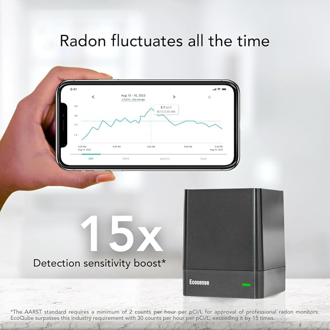 Ecosense EQ100 EcoQube, Digital Radon Detector, Fast Capture of Fluctuating Levels, Short & Long-Term Continuous Monitoring with Trend Charts, Remote Data Access, Only Support 2.4 GHz Networks Ecosense