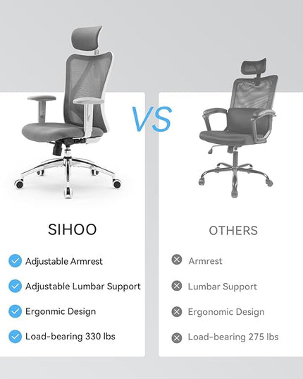 SIHOO M18 Ergonomic Office Chair, Computer Desk Chair with Adjustable Headrest and Lumbar Support, High Back Executive Swivel Chair for Home Office (Dark Gray) - LeafyLoom