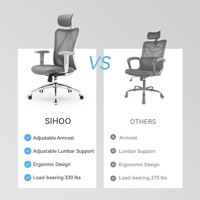 SIHOO M18 Ergonomic Office Chair, Computer Desk Chair with Adjustable Headrest and Lumbar Support, High Back Executive Swivel Chair for Home Office (Dark Gray) - LeafyLoom