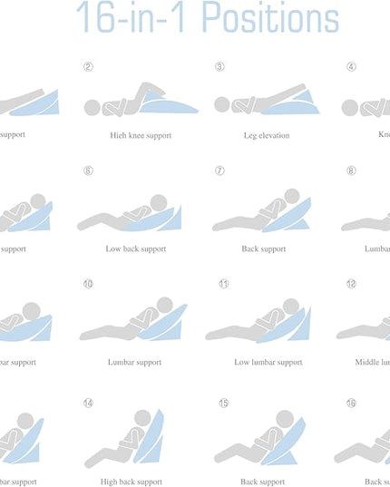 Bed Wedge Pillow for Sleeping 12 Inch 10inch 8/7.5inch Adjustable Memory Foam Triangle Wedge Pillow for After Surgery, Legs and Back Support Pillow, Relieve Acid Reflux, Gerd, Snoring - LeafyLoom