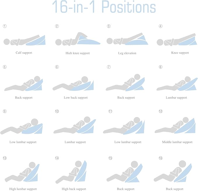 Bed Wedge Pillow for Sleeping 12 Inch 10inch 8/7.5inch Adjustable Memory Foam Triangle Wedge Pillow for After Surgery, Legs and Back Support Pillow, Relieve Acid Reflux, Gerd, Snoring - LeafyLoom