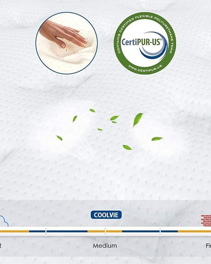 Coolvie Twin Mattress, 10 Inch Twin Size Hybrid Mattress, Individual Pocket Springs with Memory Foam, Bed in a Box, Cooler Sleep with Pressure Relief and Support - LeafyLoom