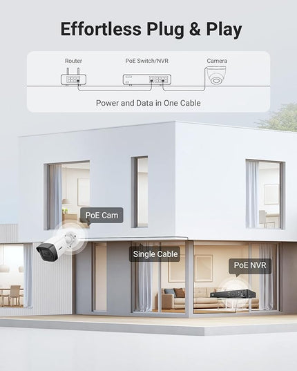 ANNKE C500-5MP Outdoor PoE Security IP Camera with Mic/Audio, 2.8mm Lens (116° FOV), 100 ft Night Vision, IP67 Waterproof, Smart Motion Alerts, RTSP, Surveillance Bullet Cam with SD Card Slot ANNKE