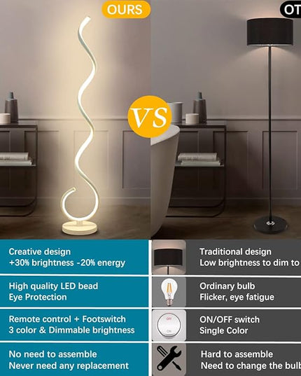 Spiral LED Floor Lamp, 40W Dimmable Floor Lamps for Living Room with Remote Control, Stepless Adjustable Colors & Brightness Standing Lamp Reading Corner Floor Lamp for Bedroom, Office -White - LeafyLoom