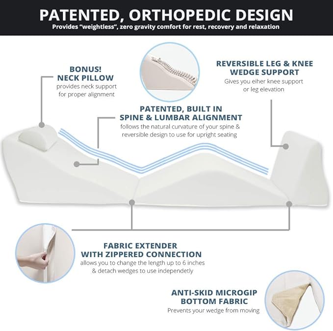 Contour BackMax Foam Bed Wedge Sleep Support System | Sleeping Pillow Wedge and Leg Elevation Pillows | Mattress Wedge for Acid Reflux | Backrest Wedge Pillows for After Surgery (28-inch BackMax Only) - LeafyLoom