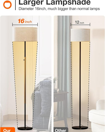 addlon floor lamps for living room, dimmable floor lamp with 2 LED bulbs, super large lampshade modern standing lamp, bright tall floor lamp for bedroom and office (Adjustable brightness) - Black - LeafyLoom