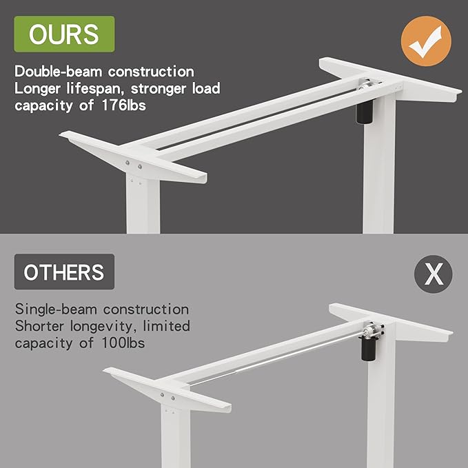 Radlove 59-Inch Large Electric Height Adjustable Computer L-Shaped Desk with Memory Controller Corner Standing Desk Modern Workstation with Splice Board Ergonomic Desk (White Frame + Oak Top) - LeafyLoom