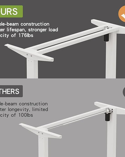 Radlove Electric Height Adjustable Standing Desk, 63x 30 Inches Stand Up Desk Workstation, Splice Board Home Office Computer Standing Table Ergonomic Desk (White+ Oak, 63x30'') - LeafyLoom