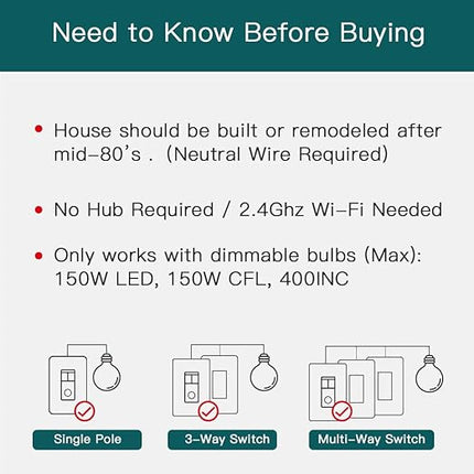TREATLIFE 3 Way Smart Dimmer Switch, Smart Switch Compatible with Alexa and Google Assistant, 2.4GHz WiFi Light Switch, Schedule, Neutral Wire Needed, No Hub Required, 1 Pack TREATLIFE